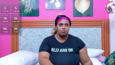 curvyhomebebe online show from May 17, 11:50 am