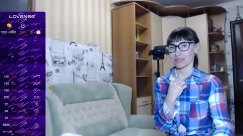 cute_lion_ online show from December 31, 3:20 pm