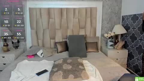 cutedollbabihotts online show from May 9, 4:01 pm