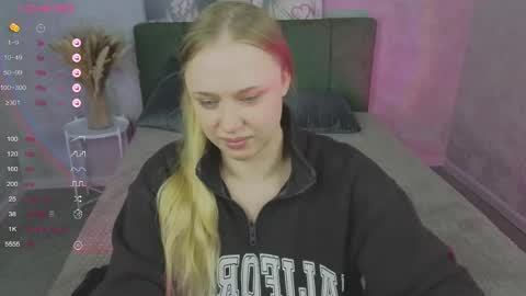 Snapshot of cutefever chatting on May 5, 12:40 am Amyy online show from May 5, 12:40 am