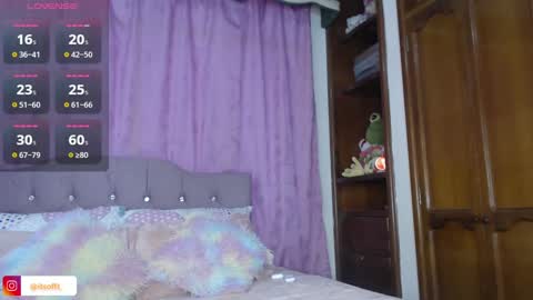 Snapshot of cuttebabe_ chatting on December 12, 10:42 pm Sophia online show from December 12, 10:42 pm