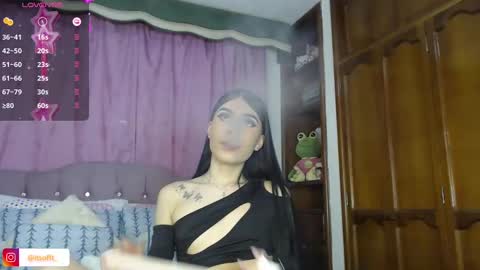 Snapshot of cuttebabe_ chatting on January 12, 2:56 am Sophia online show from January 12, 2:56 am