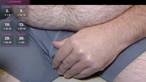 DadbodSensei online show from January 19, 2:04 am