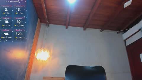 Snapshot of daiisy_kiss chatting on February 13, 7:43 pm daiisy_kiss online show from February 13, 7:43 pm