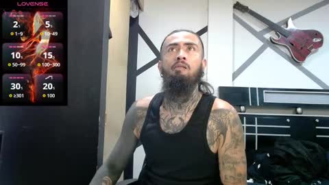 Snapshot of daimon_rock01 chatting on February 15, 4:20 am felipe online show from February 15, 4:20 am