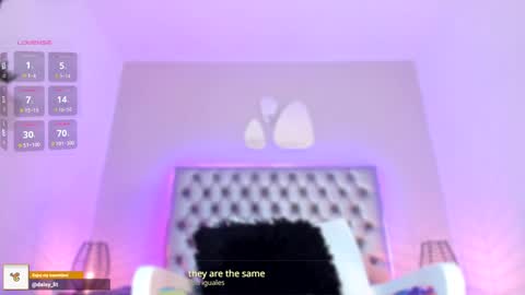 Daisy online show from January 15, 10:46 pm