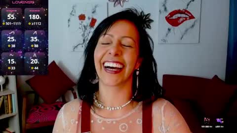 Dakota Jobs online show from January 27, 9:55 pm