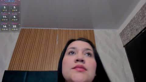 Snapshot of dalia_alissa chatting on March 9, 12:20 pm Violeta online show from March 9, 12:20 pm