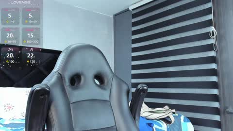 Dancel online show from January 15, 2:27 am