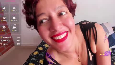 Snapshot of daniela_giraldo88 chatting on February 13, 3:35 pm Daniela online show from February 13, 3:35 pm
