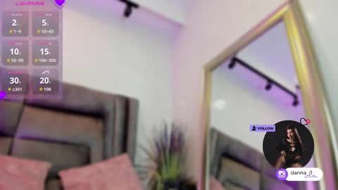 Snapshot of dannajhonson1 chatting on October 7, 7:22 pm Danna online show from October 7, 7:22 pm