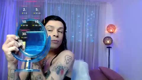 danni online show from May 3, 8:26 pm