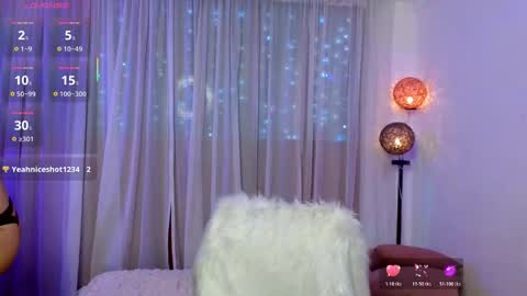 danni online show from May 4, 10:17 pm