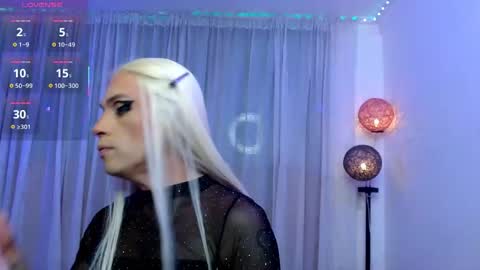 danni online show from May 8, 7:08 pm