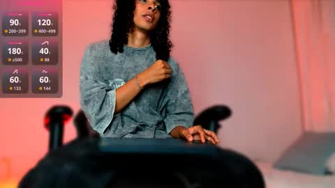 Snapshot of dannwinner chatting on February 1, 1:04 am Danny online show from February 1, 1:04 am