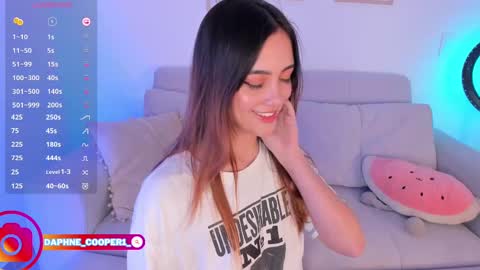 Snapshot of daphne_cooper1 chatting on March 8, 3:39 am daphne_cooper1 online show from March 8, 3:39 am