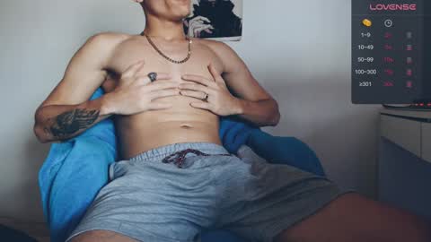Snapshot of davidsalazar33 chatting on January 16, 6:48 pm davidsalazar33 online show from January 16, 6:48 pm