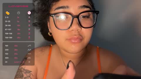 Snapshot of dayqueen1 chatting on January 17, 4:54 pm dayqueen1 online show from January 17, 4:54 pm