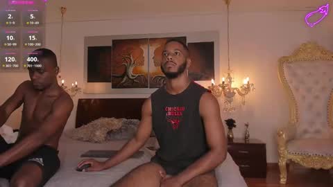 Snapshot of dereckandjake chatting on January 26, 12:11 pm Dereck and Jake online show from January 26, 12:11 pm