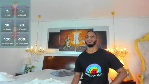 Dereck and Jake online show from November 28, 11:24 am