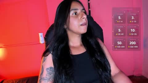 NTMY guys im a kinda desi from Medellin  online show from December 20, 7:54 pm