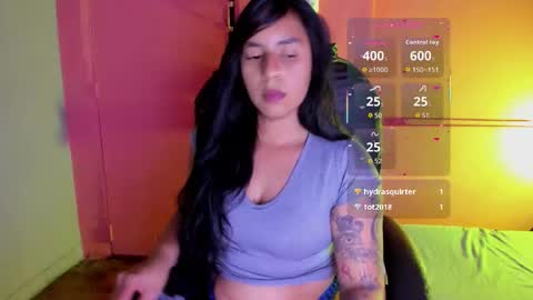NTMY guys im a kinda desi from Medellin  online show from February 20, 8:09 pm