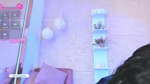 Snapshot of destinysins chatting on January 15, 1:37 pm Destinysins online show from January 15, 1:37 pm