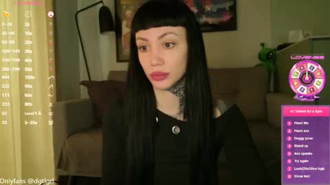 dgtlgrl online show from November 17, 12:11 pm