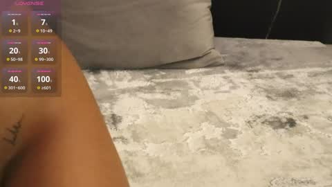 Iris online show from January 28, 11:28 pm