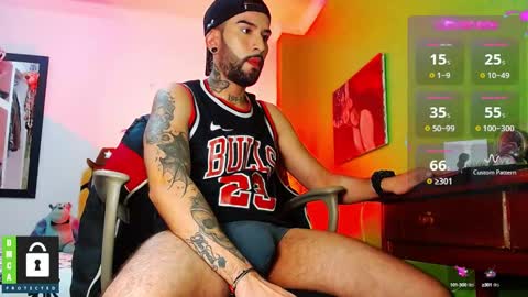 Snapshot of diilanhot chatting on January 2, 11:06 pm Dylan online show from January 2, 11:06 pm