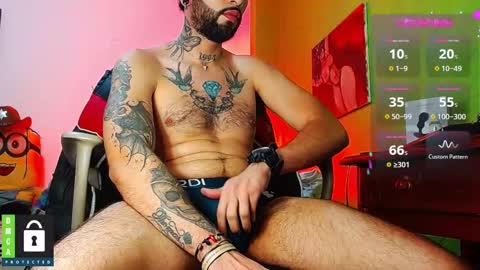 Snapshot of diilanhot chatting on January 12, 12:28 am Dylan online show from January 12, 12:28 am