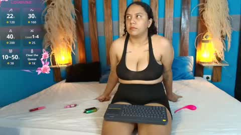 dinokoandkimcyci online show from May 10, 7:19 pm