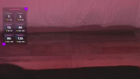 Snapshot of dolcexx chatting on December 13, 8:36 pm Dolcexx online show from December 13, 8:36 pm