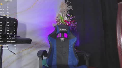 Snapshot of doll_danna chatting on January 23, 12:35 am Luciana My online show from January 23, 12:35 am