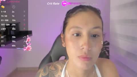 veronica  Independent model online show from January 19, 1:31 am