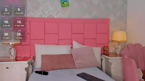 dolly_kitter online show from May 14, 11:39 am
