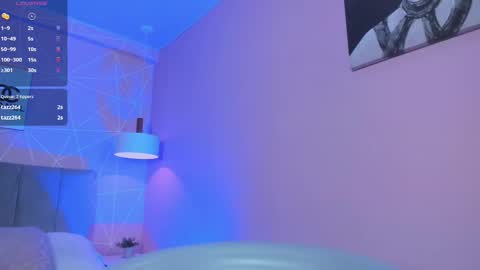 Call me Zoe  online show from September 9, 9:36 pm