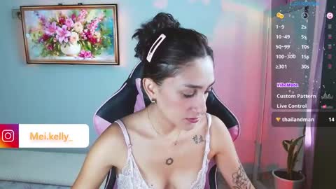 dollykelly_ online show from May 15, 12:34 pm