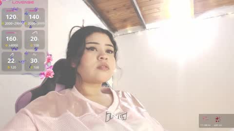 dollysweet666 online show from May 18, 5:24 am