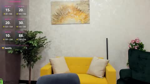 Aura online show from January 8, 3:42 am