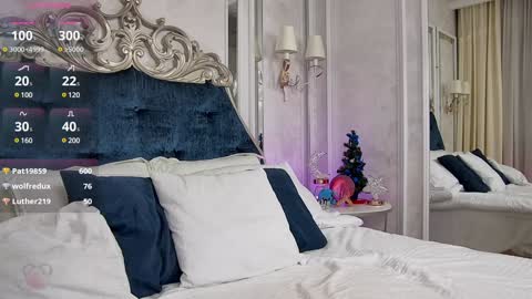 Maria online show from January 4, 11:11 am