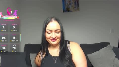 Snapshot of dreamyhousewife1 chatting on December 15, 5:50 pm dreamyhousewife1 online show from December 15, 5:50 pm