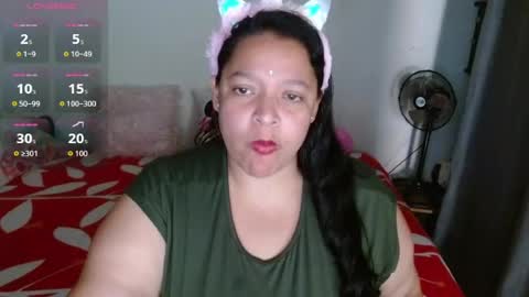 dulce online show from May 7, 8:14 pm