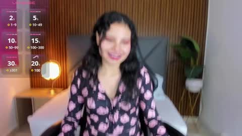 Snapshot of dulce_natyy chatting on January 18, 2:03 am N A T Y online show from January 18, 2:03 am