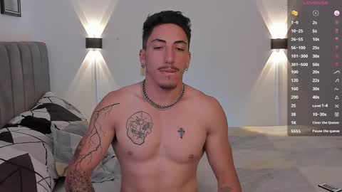 Bryan model independient online show from January 14, 5:34 pm