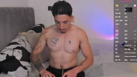 Bryan model independient online show from February 18, 1:32 am