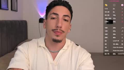 Bryan model independient online show from February 20, 7:08 pm