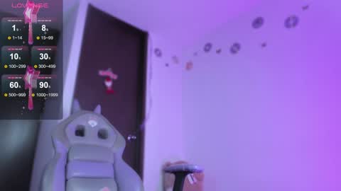 Snapshot of eileen_pinkman chatting on January 19, 8:39 am eileen_pinkman online show from January 19, 8:39 am