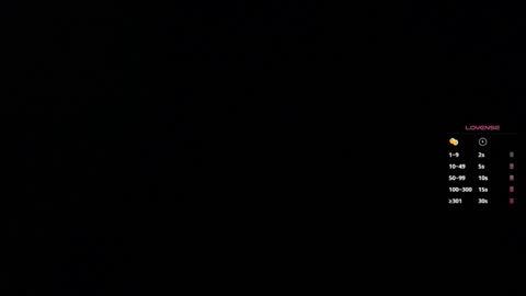 Ela  Help me reach 100 thumbs up online show from March 11, 11:27 am