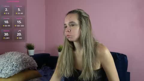 Snapshot of eleanor_xx chatting on January 10, 8:27 am Sandy online show from January 10, 8:27 am